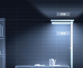 如何選擇適合房間裝飾的LED落地護(hù)眼臺(tái)燈?