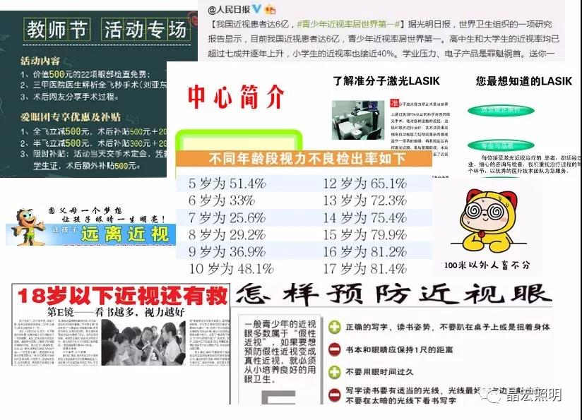 LED教室燈