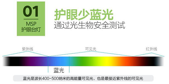 LED臺(tái)燈