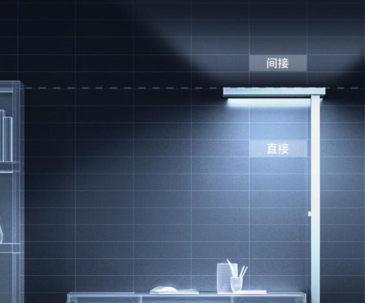 LED護眼燈